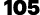 105