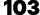 103