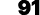 91