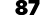 87