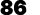 86