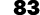 83
