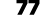 77