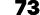 73