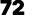72