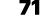 71