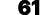 61
