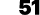 51