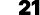 21