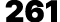 261