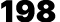 198