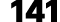 141