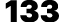 133