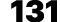 131
