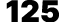 125