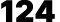 124