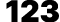 123