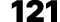 121