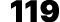 119