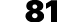 81