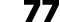 77