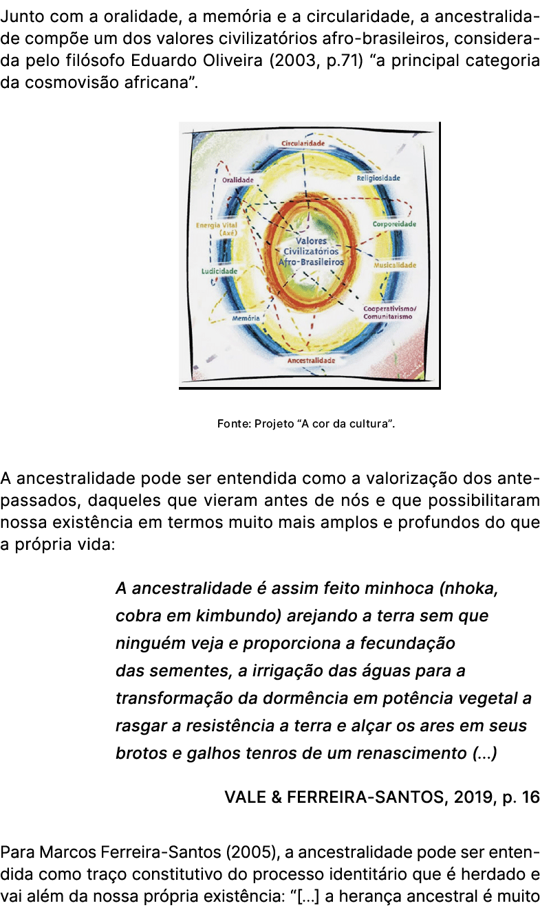 Junto com a oralidade, a mem ria e a circularidade, a ancestralidade comp e um dos valores civilizat rios afro-brasil...
