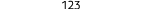 123