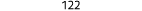 122 