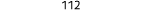 112 