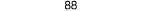 88 