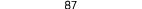87