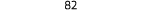 82 