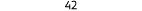 42 