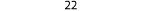 22 