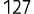 127