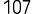 107