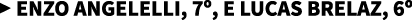 Polygon