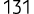 131