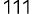111