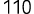 110