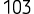 103