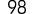 98