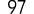 97