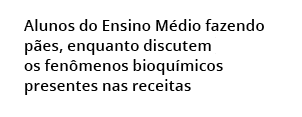  Alunos do Ensino M dio fazendo p es, enquanto discutem os fen menos bioqu micos presentes nas receitas 