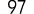 97