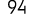 94