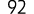 92
