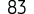83