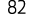 82