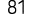 81
